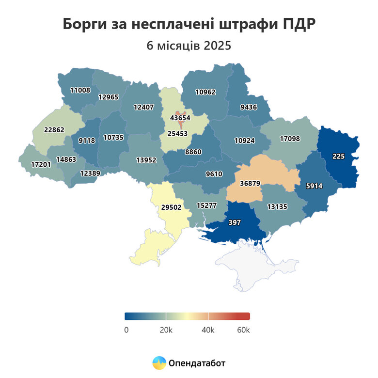 В Україні за час великої війни кількість несплачених штрафів за порушення ПДР зросла в 2,5 раза