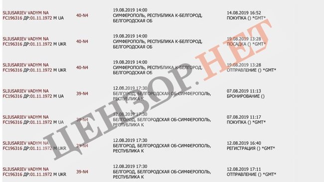 Коли запровадять санкції і депортують члена політради Слуги народу Вадима Слюсарєва, який десятки разів порушував режим санкцій і незаконно літав до Криму через Москву? ДАНІ БАЗИ АВІАКВИТКІВ РФ 04