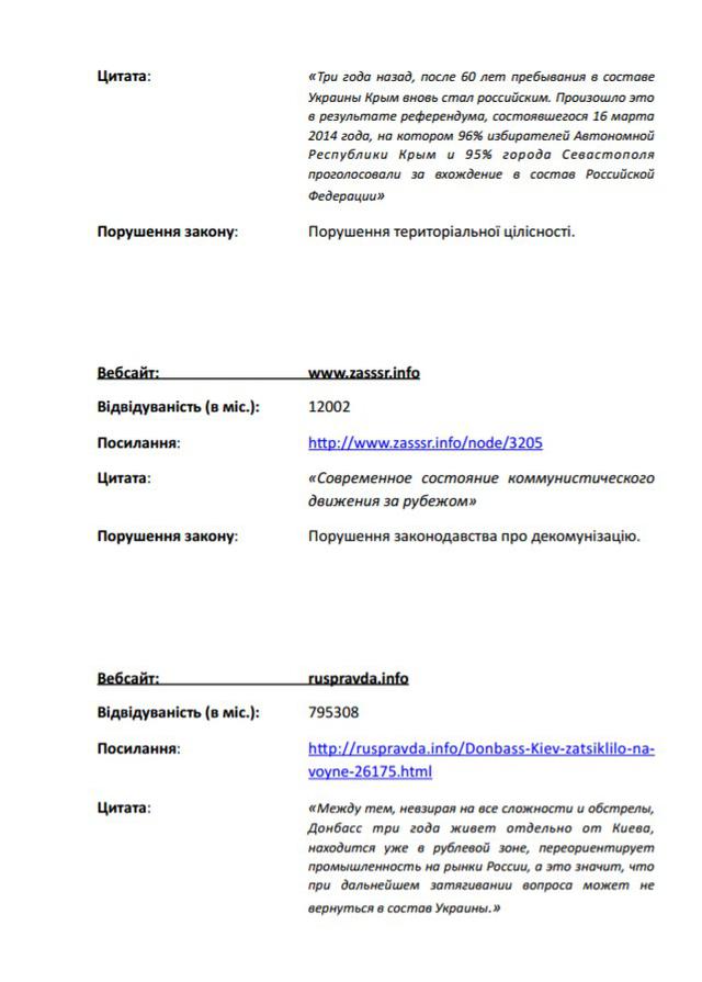 Мининформ опубликовал список сайтов, угрожающих информбезопасности Украины 09