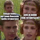 Сьогодення