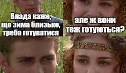 Сьогодення