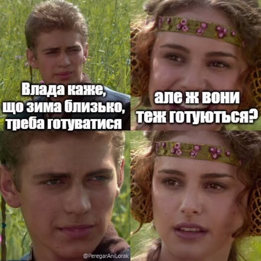 Сьогодення
