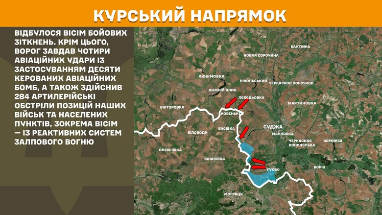 Ситуация на фронте - карты боевых действий