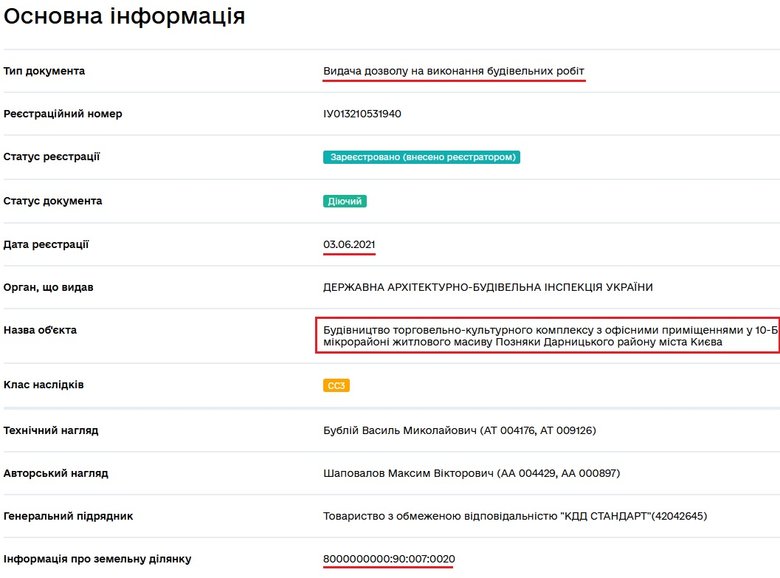 Влада Києва дозволила збудувати ще одну багатоповерхівку на місці базару біля станції метро Позняки 04