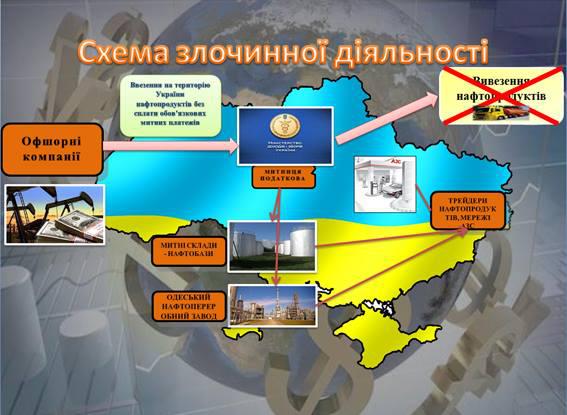 преступление аваков курченко