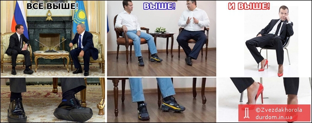 Эволюция роста