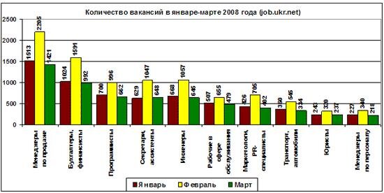 Цензор.НЕТ Изображение
