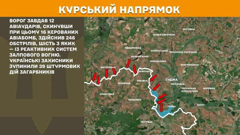 Курський напрямок