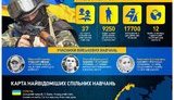 украина нато учения