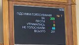 вр