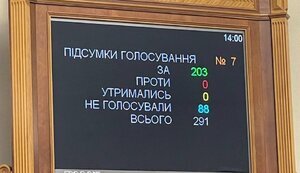 вр