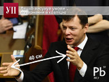 Основное требование
