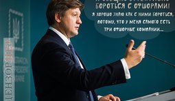 Самобичевание