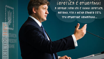 Самобичевание
