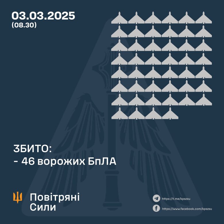 Инфографика