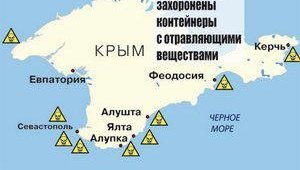 Крым может себя прокормить на 34%, а остальные дает украинская власть, - крымский депутат