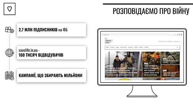 Фонд Повернись живим просить підтримати його команду: Нашою відповіддю агресії РФ стала допомога ЗСУ 05