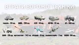 війна
