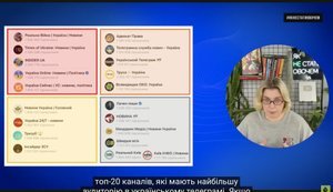Як влада користується мережею ТГ-каналів: дослідження
