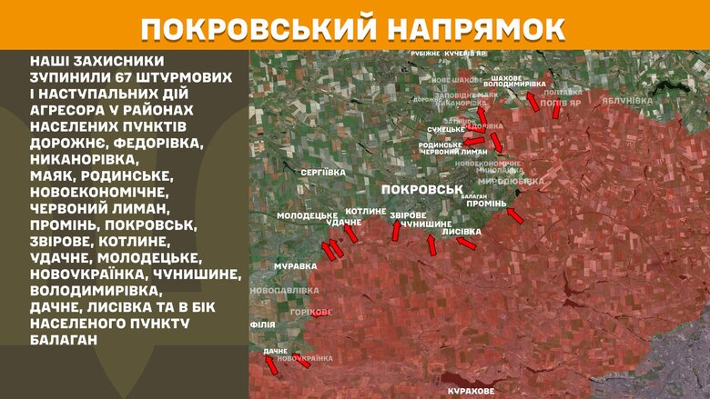 Ситуация на фронте на утро 19 августа