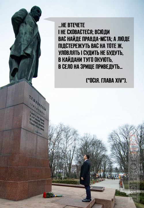 Актуальный Шевченко