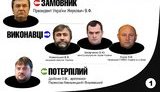 гпу новинский владимир
