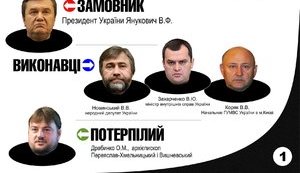Луценко на комитете Рады представил материалы на лишение Новинского депутатской неприкосновенности. ИНФОГРАФИКА