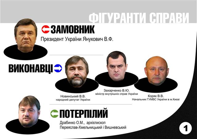 гпу новинский владимир
