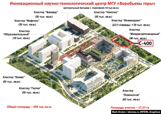 ППО біля фонду дочки Путіна