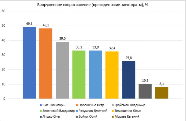 Цензор.НЕТ Изображение