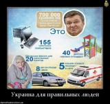 Украина для правильных людей