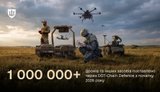 Defense Forces have received over million UAVs and pieces of equipment via DOT-Chain Defence since beginning of year, - Ministry of Defense
