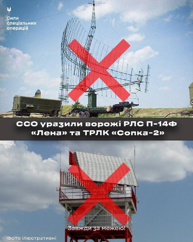ураження