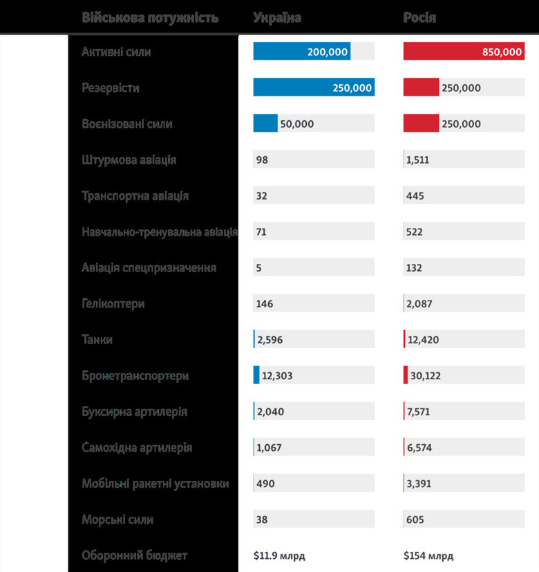 Цензор.НЕТ Изображение