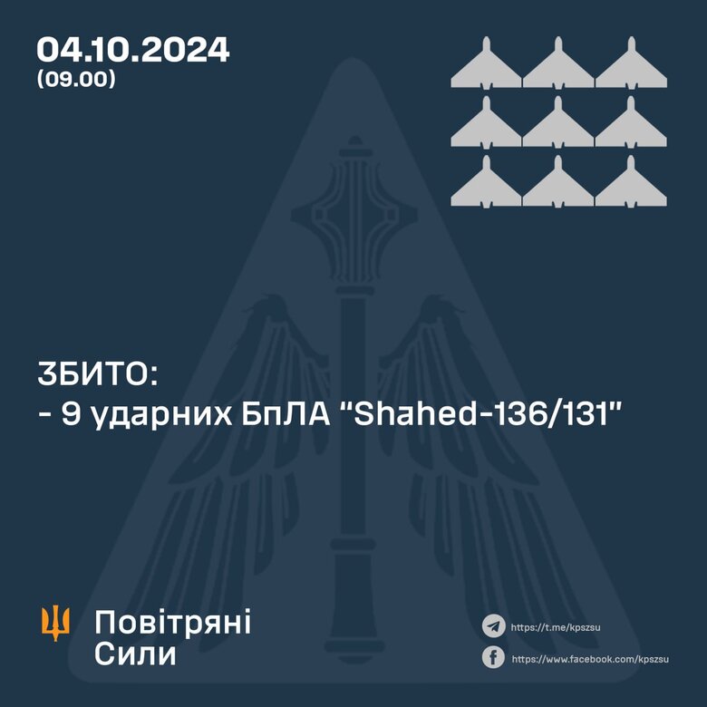 Інфографіка