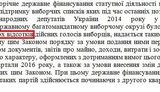 финансирование партий