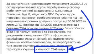9 тисяч незаконний цифрових підписів підробила податкова: вирок суду