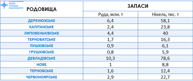 Цензор.НЕТ Зображення