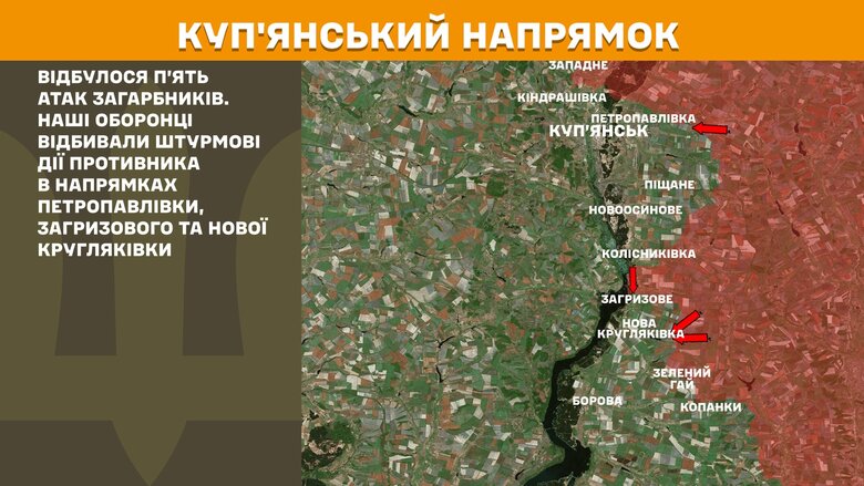 Куп’янський напрямок