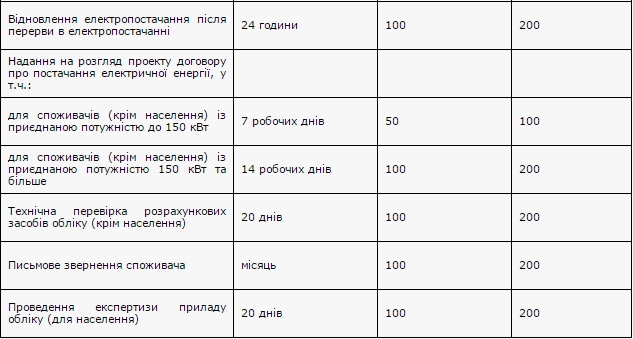 нкрэку