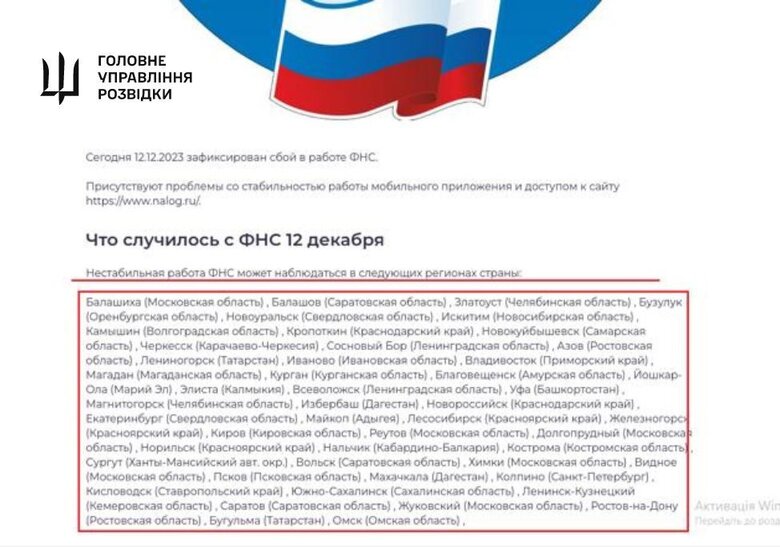 Кіберпідрозділи ГУР МО зламали Податкову службу РФ: Знищено усю базу даних та її резервні копії 02