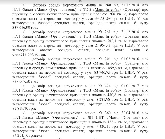 Цензор.НЕТ Изображение