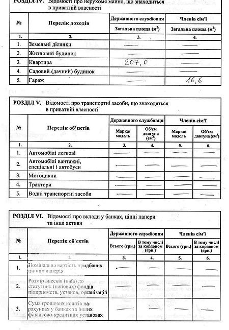 Цензор.НЕТ Изображение