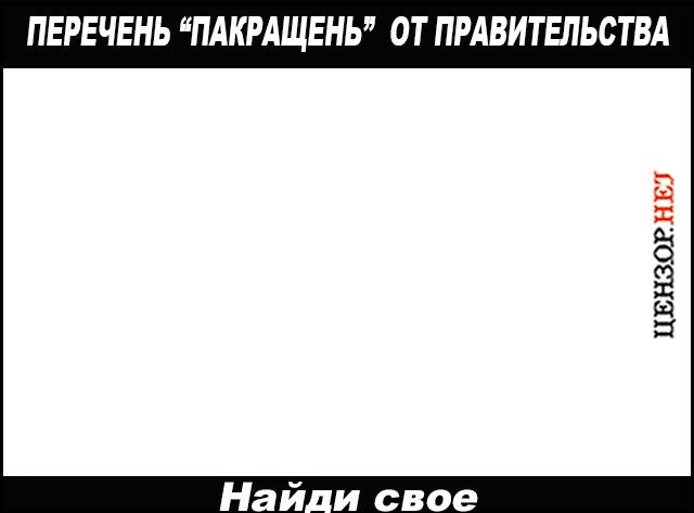 Перечень 