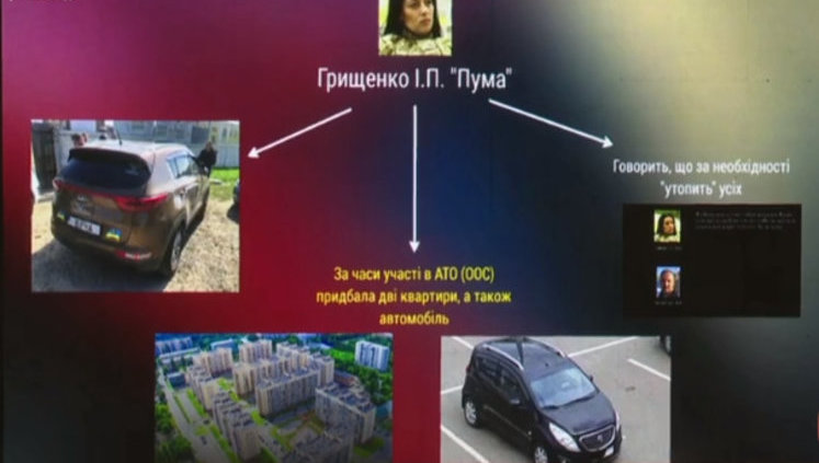 Фігуранти справи про вбивство Шеремета Грищенко і Кузьменко за останні роки придбали авто і нерухомість, - заступник голови НПУ Коваль