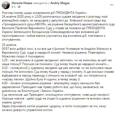 Верховний Суд не заборонив опитування Зеленського: Президент мав щирі наміри 01