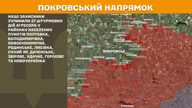 Ситуація на фронті