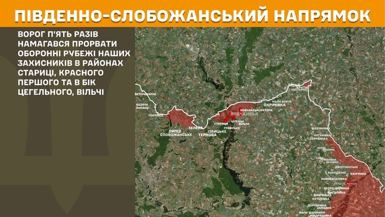 Ситуцація на фронті