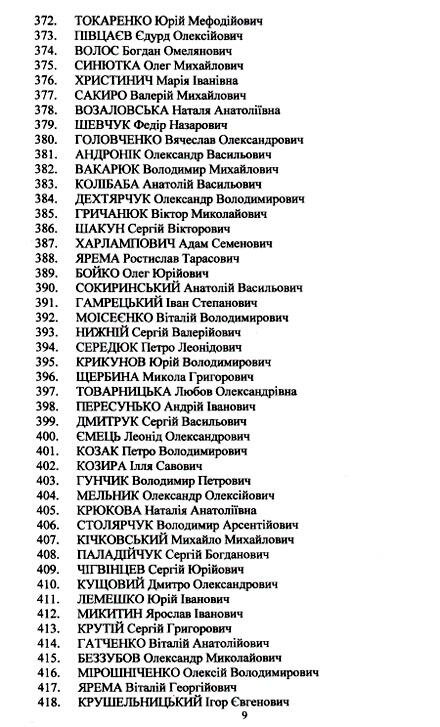 Цензор.НЕТ Изображение