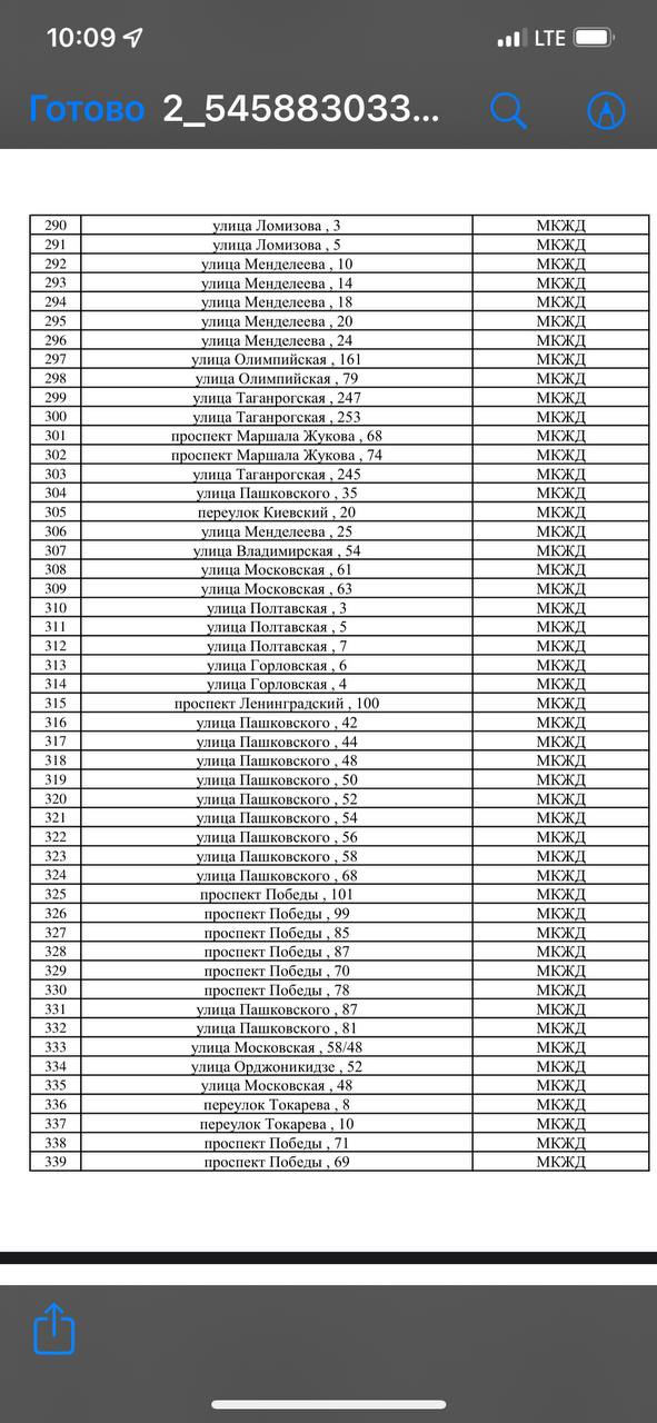 Рашисты в Мариуполе готовят массовый снос домов, среди которых и уцелевшие, - Андрющенко 09